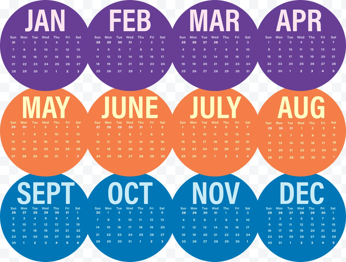 Annual calendar
