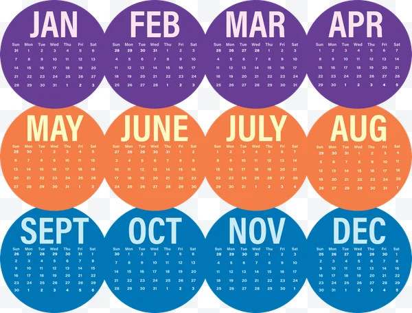 Annual calendar