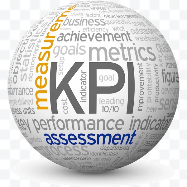 Esfera con palabras clave de KPI